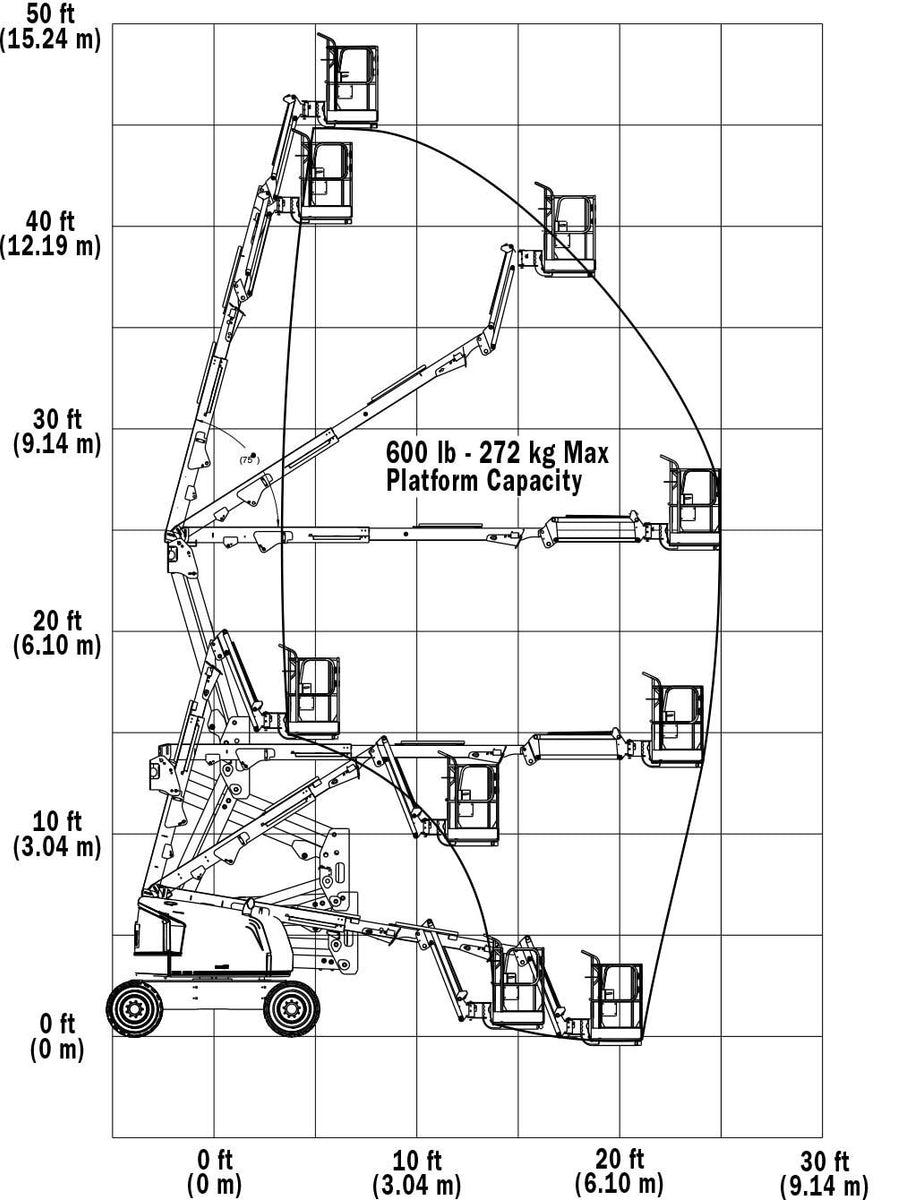 JLG E450AJ vector drawing