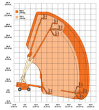 JLG Model 660SJ Telescopic Boom Lift